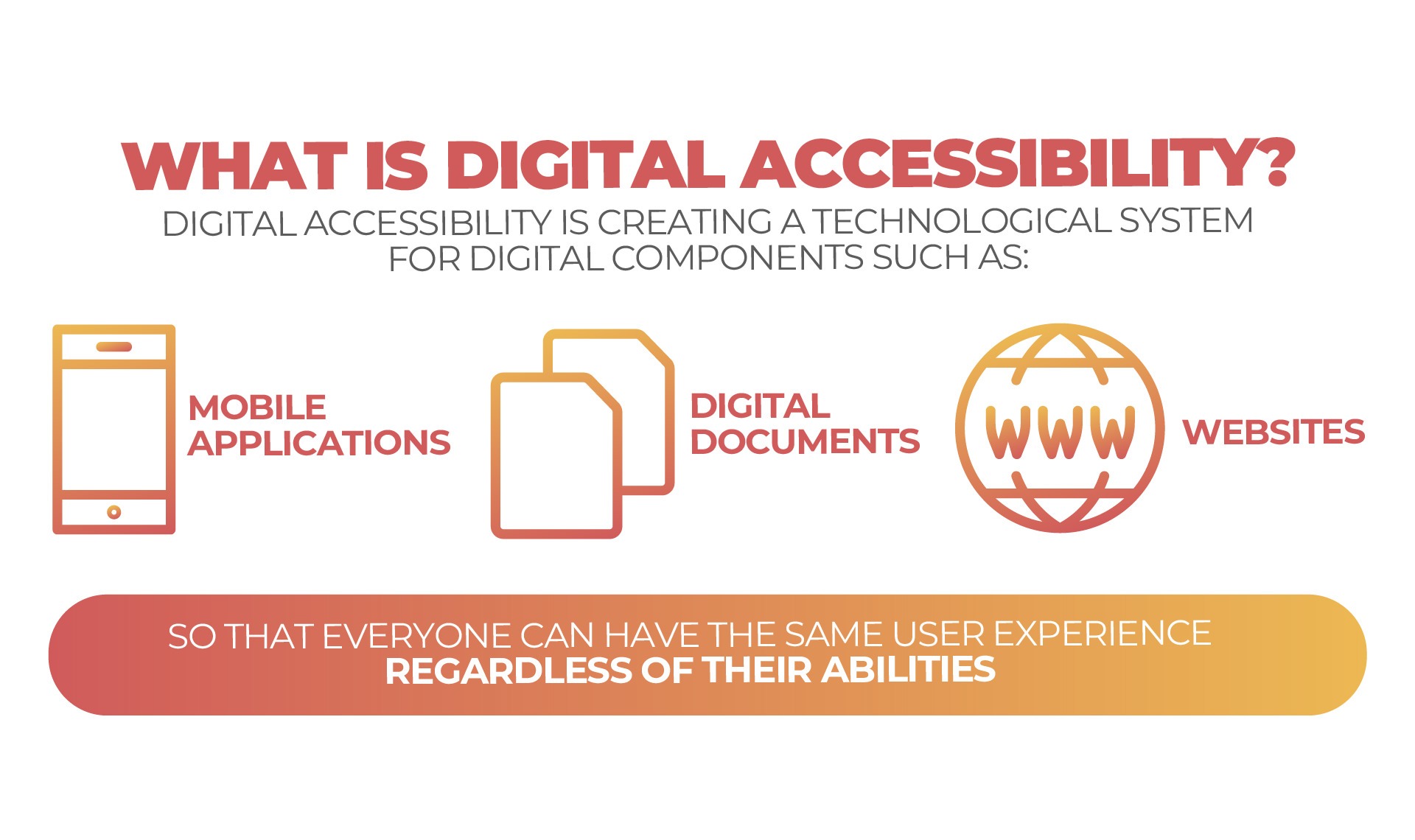 What is digital accessibility?