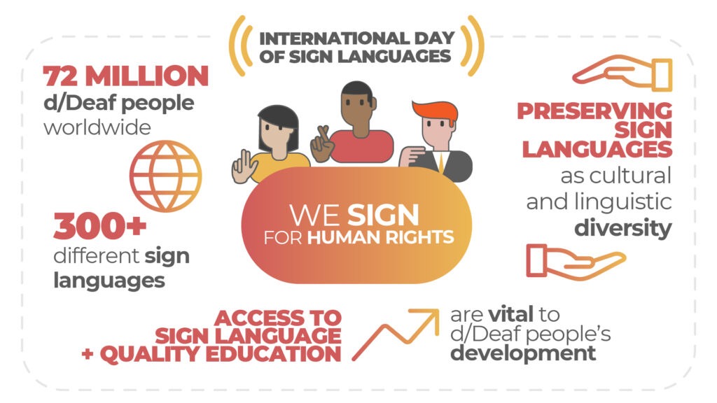 EASIER - Sign languages human rights